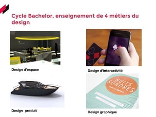 Cycle Bachelor, enseignement de 4 métiers du
design 
Design d’espace Design d’interactivité
Design produit Design graphique
 