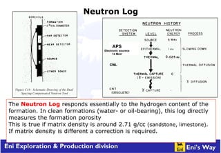 Presentation-Formation_Evaluation by well logging _ENI.pdf