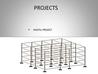 PROJECTS
 HOSTEL PROJECT
 