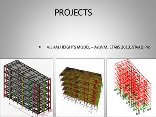 PROJECTS
VISHAL HEIGHTS MODEL – AxisVM, ETABS 2013, STAAD.Pro