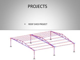 PROJECTS
 ROOF SHED PROJECT
 