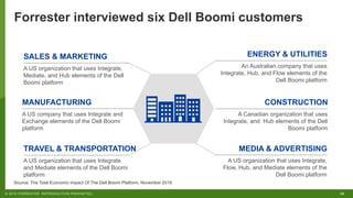 28© 2018 FORRESTER. REPRODUCTION PROHIBITED.
Source: The Total Economic Impact Of The Dell Boomi Platform, November 2018
F...