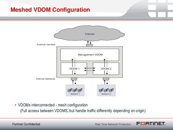 fortinet cloud fortinet cloud