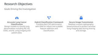 hybrid deep learning techniques in AI and ML | PPTX