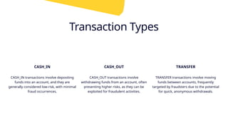 Transaction Types
CASH_IN
CASH_IN transactions involve depositing
funds into an account, and they are
generally considered low-risk, with minimal
fraud occurrences.
CASH_OUT
CASH_OUT transactions involve
withdrawing funds from an account, often
presenting higher risks, as they can be
exploited for fraudulent activities.
TRANSFER
TRANSFER transactions involve moving
funds between accounts, frequently
targeted by fraudsters due to the potential
for quick, anonymous withdrawals.
 