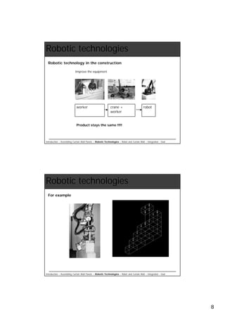 Assembling wall panels with robotic technologies