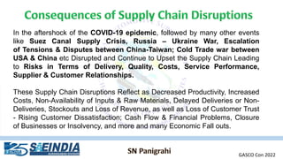 In the aftershock of the COVID-19 epidemic, followed by many other events
like Suez Canal Supply Crisis, Russia – Ukraine War, Escalation
of Tensions & Disputes between China-Taiwan; Cold Trade war between
USA & China etc Disrupted and Continue to Upset the Supply Chain Leading
to Risks in Terms of Delivery, Quality, Costs, Service Performance,
Supplier & Customer Relationships.
These Supply Chain Disruptions Reflect as Decreased Productivity, Increased
Costs, Non-Availability of Inputs & Raw Materials, Delayed Deliveries or Non-
Deliveries, Stockouts and Loss of Revenue, as well as Loss of Customer Trust
- Rising Customer Dissatisfaction; Cash Flow & Financial Problems, Closure
of Businesses or Insolvency, and more and many Economic Fall outs.
GASCO Con 2022
 