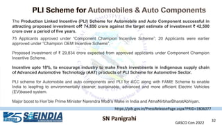 GASCO Con 2022
32
The Production Linked Incentive (PLI) Scheme for Automobile and Auto Component successful in
attracting proposed investment of₹ 74,850 crore against the target estimate of investment ₹ 42,500
crore over a period of five years.
75 Applicants approved under “Component Champion Incentive Scheme”; 20 Applicants were earlier
approved under “Champion OEM Incentive Scheme”.
Proposed investment of ₹ 29,834 crore expected from approved applicants under Component Champion
Incentive Scheme.
Incentive upto 18%, to encourage industry to make fresh investments in indigenous supply chain
of Advanced Automotive Technology (AAT) products of PLI Scheme for Automotive Sector.
PLI scheme for Automobile and auto components and PLI for ACC along with FAME Scheme to enable
India to leapfrog to environmentally cleaner, sustainable, advanced and more efficient Electric Vehicles
(EV)based system.
Major boost to Hon’ble Prime Minister Narendra Modi’s Make in India and AtmaNirbharBharatAbhiyan.
https://pib.gov.in/PressReleasePage.aspx?PRID=1806077
 