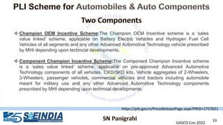 GASCO Con 2022
33
❖ Champion OEM Incentive Scheme:The Champion OEM Incentive scheme is a ‘sales
value linked’ scheme, applicable on Battery Electric Vehicles and Hydrogen Fuel Cell
Vehicles of all segments and any other Advanced Automotive Technology vehicle prescribed
by MHI depending upon technical developments.
❖ Component Champion Incentive Scheme:The Component Champion Incentive scheme
is a ‘sales value linked’ scheme, applicable on pre-approved Advanced Automotive
Technology components of all vehicles, CKD/SKD kits, Vehicle aggregates of 2-Wheelers,
3-Wheelers, passenger vehicles, commercial vehicles and tractors including automobile
meant for military use and any other Advanced Automotive Technology components
prescribed by MHI depending upon technical developments.
https://pib.gov.in/PressReleasePage.aspx?PRID=1757651
 