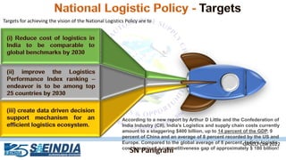 Targets for achieving the vision of the National Logistics Policy are to
According to a new report by Arthur D Little and the Confederation of
India Industry (CII), India’s Logistics and supply chain costs currently
amount to a staggering $400 billion, up to 14 percent of the GDP, 9
percent of China and an average of 8 percent recorded by the US and
Europe. Compared to the global average of 8 percent, India’s logistic
cost has raised a competitiveness gap of approximately $ 180 billion!
GASCO Con 2022
 
