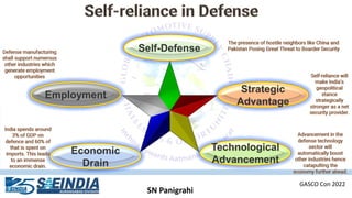 Self-Defense
Strategic
Advantage
Technological
Advancement
Economic
Drain
Employment
SN Panigrahi
GASCO Con 2022
 