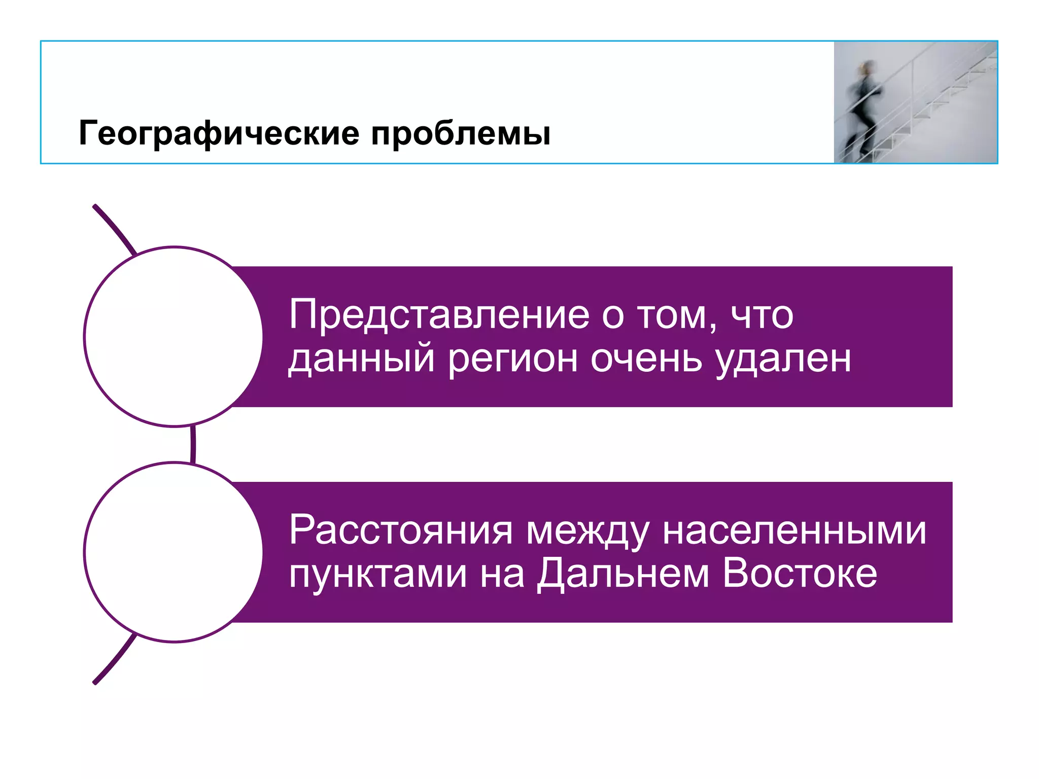 Географические проблемы
Представление о том, что
данный регион очень удален
Расстояния между населенными
пунктами на Дальнем Востоке
 
