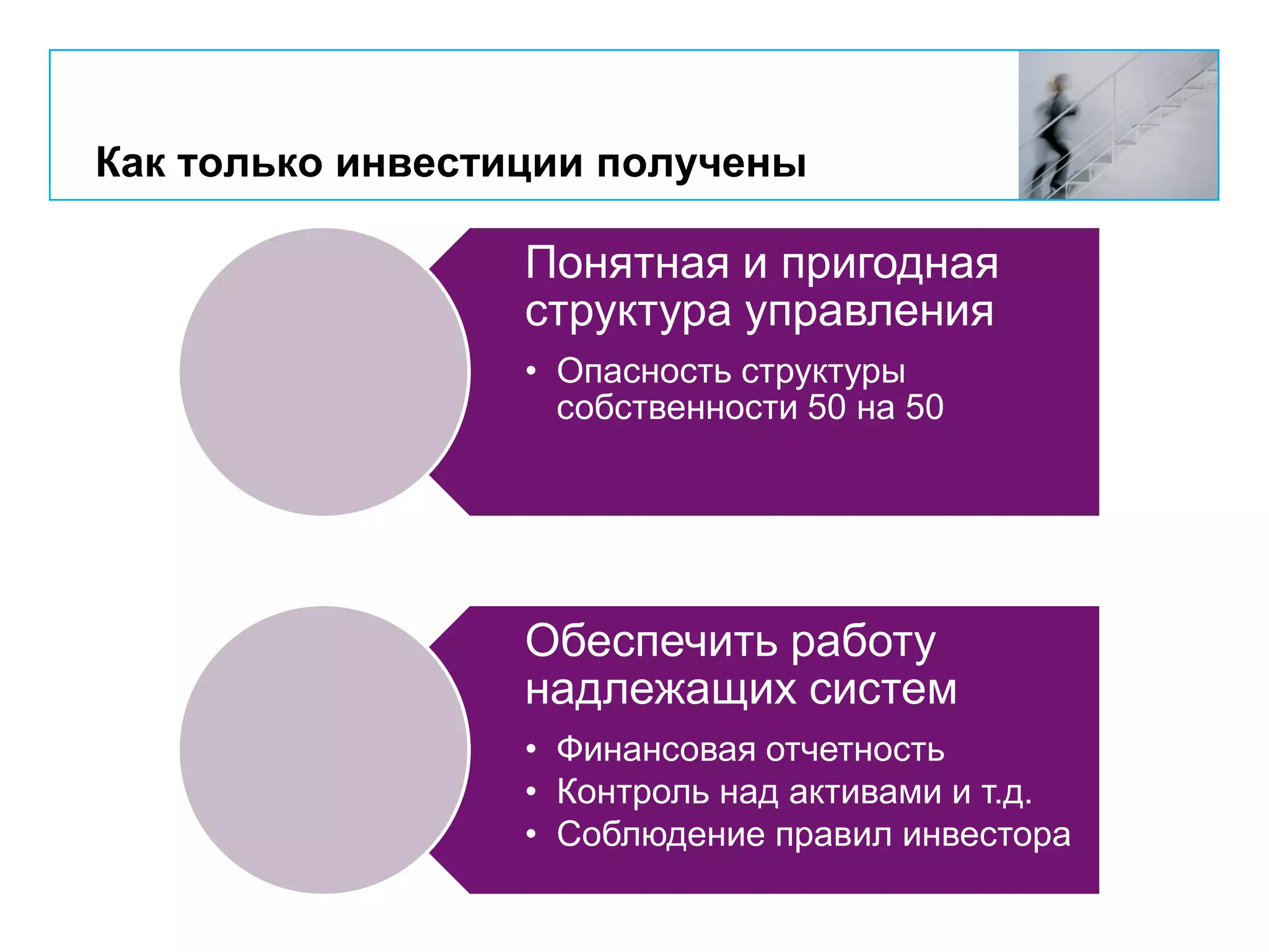Как только инвестиции получены
Понятная и пригодная
структура управления
• Опасность структуры
собственности 50 на 50
Обеспечить работу
надлежащих систем
• Финансовая отчетность
• Контроль над активами и т.д.
• Соблюдение правил инвестора
 