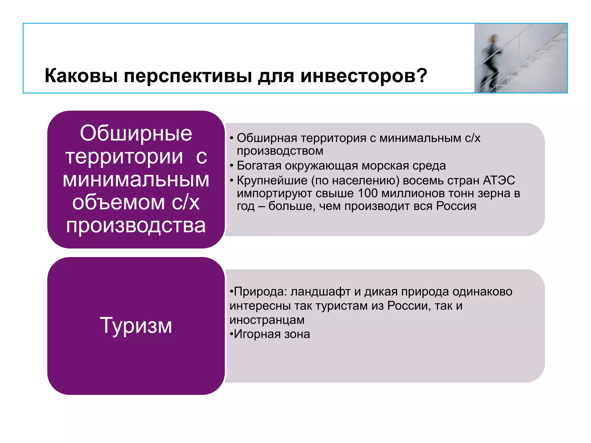 Каковы перспективы для инвесторов?
• Обширная территория с минимальным с/х
производством
• Богатая окружающая морская среда
• Крупнейшие (по населению) восемь стран АТЭС
импортируют свыше 100 миллионов тонн зерна в
год – больше, чем производит вся Россия
Обширные
территории с
минимальным
объемом с/х
производства
•Природа: ландшафт и дикая природа одинаково
интересны так туристам из России, так и
иностранцам
•Игорная зонаТуризм
 