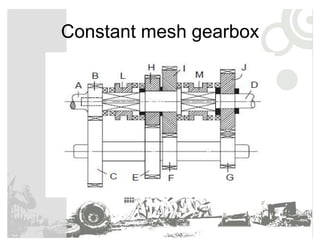 # $@     
         
         ( 
|    9 
   # $@ 
       
        
    
 