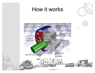 A  
        
     
-    
E    G0G 
         
         

 