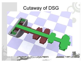 Presentación para aprender de Cajas de engranajes