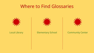 Local Library Elementary School Community Center
Where to Find Glossaries
 