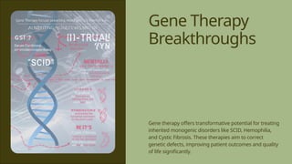 Gene Therapy
Breakthroughs
Gene therapy offers transformative potential for treating
inherited monogenic disorders like SCID, Hemophilia,
and Cystic Fibrosis. These therapies aim to correct
genetic defects, improving patient outcomes and quality
of life significantly.
 
