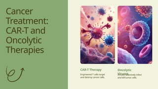 CAR-T Therapy
Engineered T cells target
and destroy cancer cells.
Oncolytic
Viruses
Viruses selectively infect
and kill tumor cells.
Cancer
Treatment:
CAR-T and
Oncolytic
Therapies
 