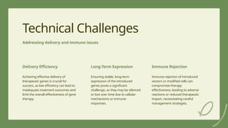 15
Technical Challenges
Addressing delivery and immune issues
Delivery Efficiency
Achieving effective delivery of
therapeutic genes is crucial for
success, as low efficiency can lead to
inadequate treatment outcomes and
limit the overall effectiveness of gene
therapy.
Long-Term Expression
Ensuring stable, long-term
expression of the introduced
genes poses a significant
challenge, as they may be silenced
or lost over time due to cellular
mechanisms or immune
responses.
Immune Rejection
Immune rejection of introduced
vectors or modified cells can
compromise therapy
effectiveness, leading to adverse
reactions or reduced therapeutic
impact, necessitating careful
management strategies.
 