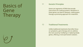 Basics of
Gene
Therapy
01
02
Genetic Principles
Genes are segments of DNA that encode
instructions for making proteins. Mutations in
these genes can lead to diseases, making gene
therapy a promising approach for treatment.
Traditional Treatments
Unlike traditional treatments that often focus
on symptoms, gene therapy aims to address
the root cause by modifying or replacing faulty
genes, offering a more permanent solution.
 
