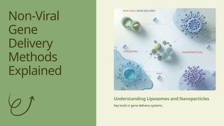 Understanding Liposomes and Nanoparticles
Key tools in gene delivery systems.
Non-Viral
Gene
Delivery
Methods
Explained
 