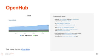 OpenHub
25
See more details: OpenHub
 