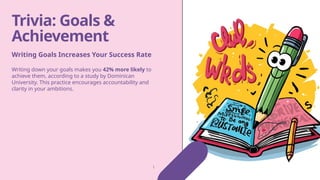 Trivia: Goals &
Achievement
Writing down your goals makes you 42% more likely to
achieve them, according to a study by Dominican
University. This practice encourages accountability and
clarity in your ambitions.
Writing Goals Increases Your Success Rate
 