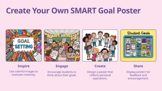 Inspire
Use colorful images to
motivate creativity.
Engage
Encourage students to
think about their goals.
Create
Design a poster that
reflects personal
aspirations.
Share
Display posters for
feedback and
encouragement.
Create Your Own SMART Goal Poster
 