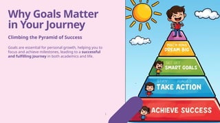 Why Goals Matter
in Your Journey
Goals are essential for personal growth, helping you to
focus and achieve milestones, leading to a successful
and fulfilling journey in both academics and life.
Climbing the Pyramid of Success
 
