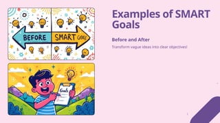 Before and After
Transform vague ideas into clear objectives!
Examples of SMART
Goals
 