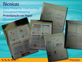 Técnicas
Story Mapping Card Sorting
Conceptual Mapping
Prototipação em Papel
Wireframes




                             Processo
 