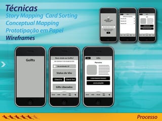 Técnicas
Story Mapping Card Sorting
Conceptual Mapping
Prototipação em Papel
Wireframes




                             Processo
 