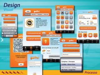 Design
Visual




         Processo
 