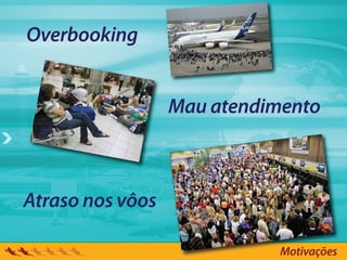 Overbooking


                  Mau atendimento



Atraso nos vôos

                             Motivações
 