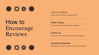 How to
Encourage
Reviews
Ask for Feedback
Politely request reviews after providing great service.
Make It Easy
Provide direct links to review platforms for convenience.
Follow Up
Send a thank you email encouraging customers to leave feedback.
Incentivize Reviews
Offer discounts or rewards for customers who share their experiences.
 
