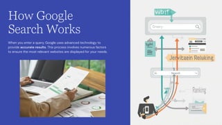 Google Explain How Google Search Works: A Complete Guide to Crawling, Indexing ...