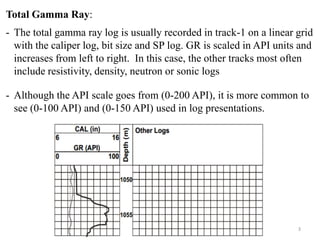 Comprehensive Overview of Gamma Ray Logging Tools in Formation ...