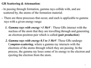 Comprehensive Overview of Gamma Ray Logging Tools in Formation ...