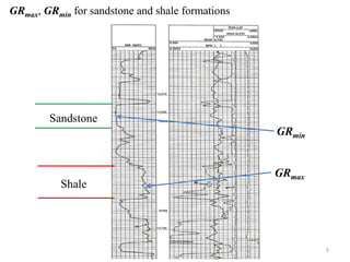 Comprehensive Overview of Gamma Ray Logging Tools in Formation ...