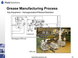 Grease Manufacturing Process
Key Equipment – Homogenization/Filtration/Dearation




    P&i diagram HFD unit




                           HFD unit


                             www.fluid-solutions.de   12
 