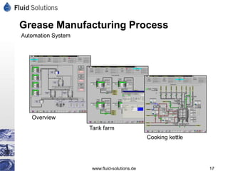Grease Manufacturing Process
Automation System




   Overview
                    Tank farm
                                             Cooking kettle




                    www.fluid-solutions.de                    17
 