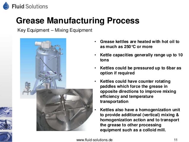 Presentation grease 2012 process flow diagram reactor 