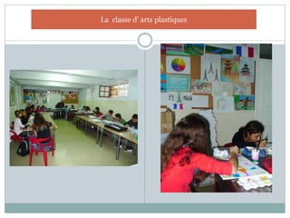 La classe d’ arts plastiques
 