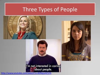 Three Types of People
http://www.youtube.com/watch?v=40Nqzx4Z1FA
 