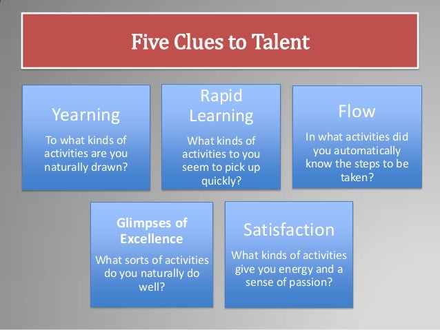 Leading With Your Strengths - Crash Course in Gallup ...