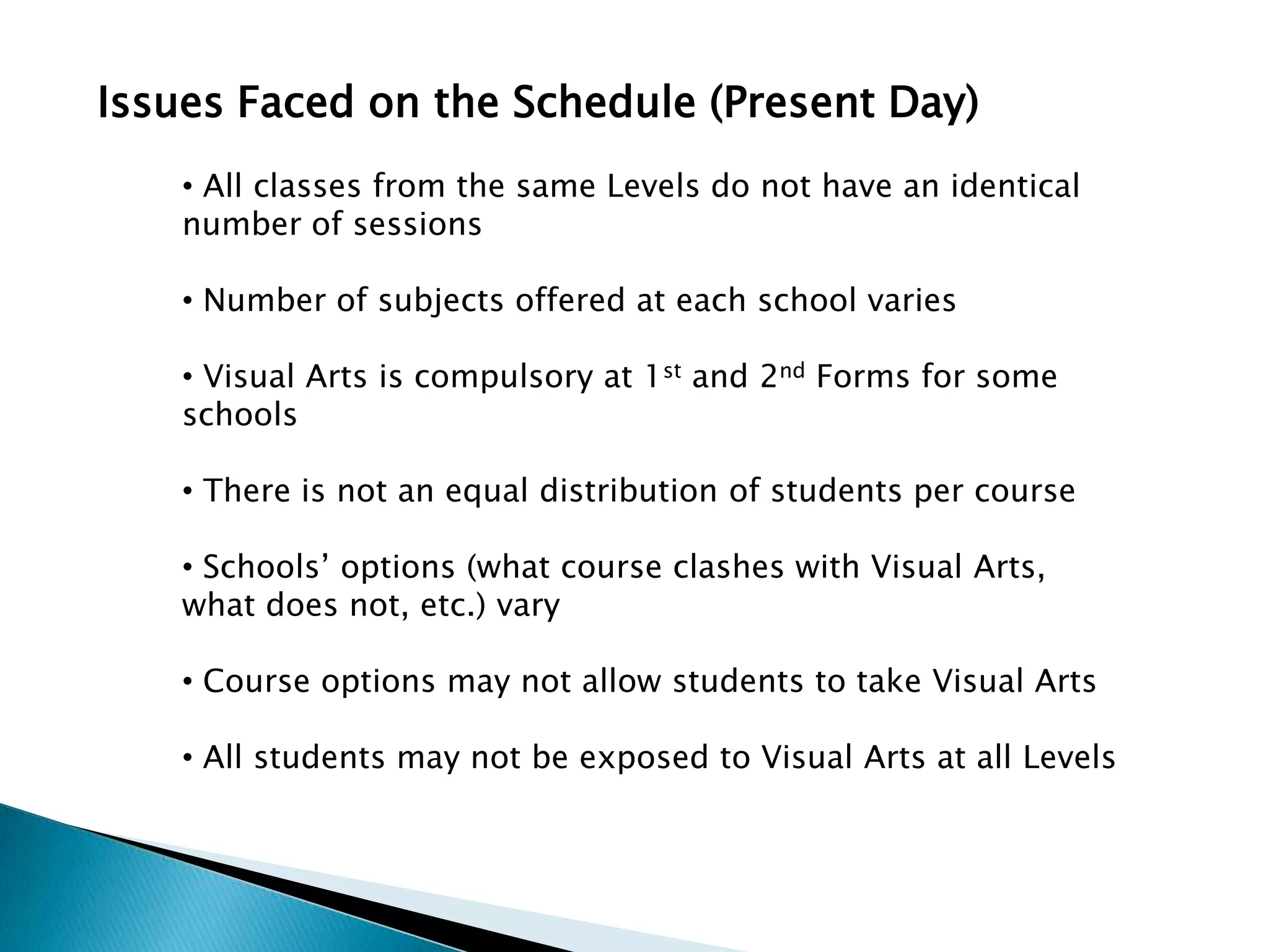 Group 1 PowerPoint Presentation - Master Schedule | PPTX