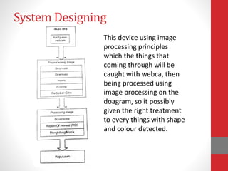 System Designing
This device using image
processing principles
which the things that
coming through will be
caught with webca, then
being processed using
image processing on the
doagram, so it possibly
given the right treatment
to every things with shape
and colour detected.
 