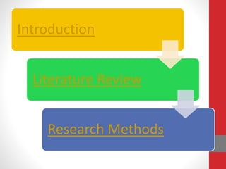 Introduction
Literature Review
Research Methods
 